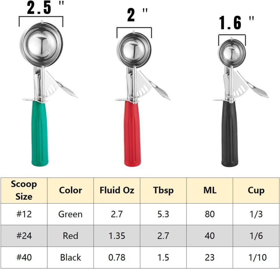 Cookie Scoop Set, Ice Cream Scoop Set, Cookie Scoops for Baking, Multiple Size Large-Medium-Small Size Disher, Professional 18/8 Stainless Steel Cupcake Scoop - Image 2